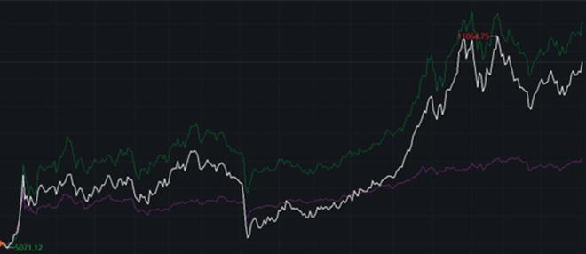 “冰火交织”消费电子：2026在博弈中重塑，AI端侧开启新纪元