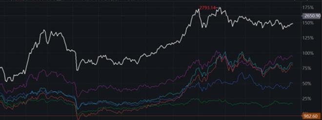 “冰火交织”消费电子：2026在博弈中重塑，AI端侧开启新纪元