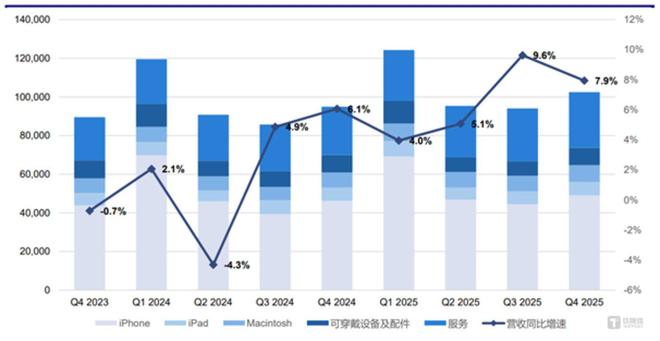 “冰火交织”消费电子：2026在博弈中重塑，AI端侧开启新纪元