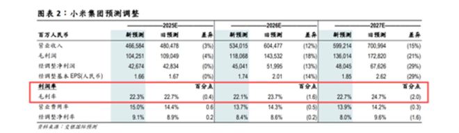 “冰火交织”消费电子：2026在博弈中重塑，AI端侧开启新纪元