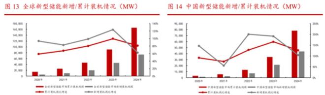 “冰火交织”消费电子：2026在博弈中重塑，AI端侧开启新纪元