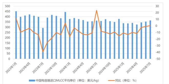 “冰火交织”消费电子：2026在博弈中重塑，AI端侧开启新纪元