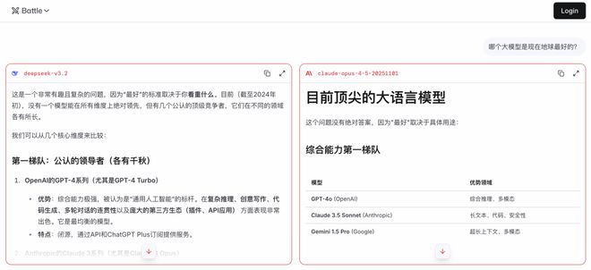 全球最大AI榜单塌房！52%高分答案全是胡扯，硅谷大厂集体造假？